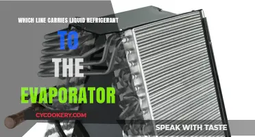 Understanding Refrigerant Flow: The Journey to the Evaporator