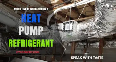 Understanding Heat Pump Refrigerant Lines: Insulation Insights
