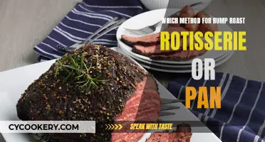 Rump Roast: Rotisserie vs. Pan