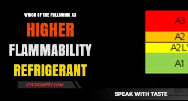 Exploring Refrigerant Flammability: A3 and Beyond