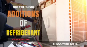 Choosing the Right Refrigerant Addition: A Comprehensive Guide for Efficiency