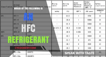 Understanding HFC Refrigerants: Identifying the Right Choice for Your System
