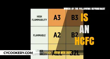 Identifying HCFC Refrigerants: A Guide to Common Types