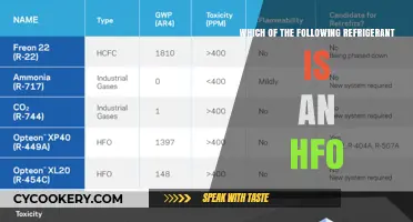 Exploring HFO Refrigerants: A Comprehensive Guide to Modern Cooling Solutions