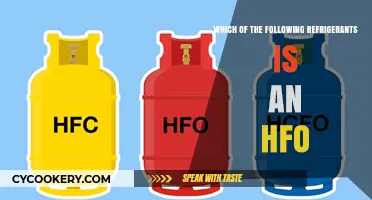 Identifying HFO Refrigerants: Which One Fits the Category?