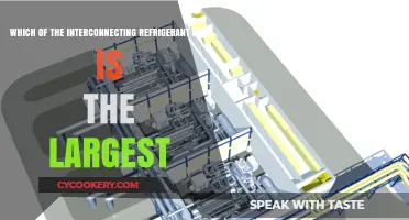 Understanding Refrigerant Lines: Identifying the Largest Interconnecting Line