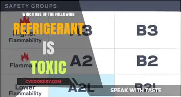 Toxic Refrigerants: Identifying the Harmful Ones Among Us