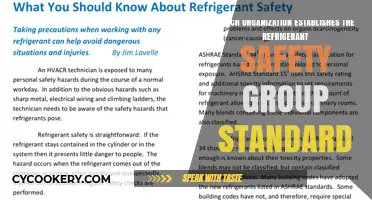 Who Sets Refrigerant Safety Standards? The Organization Behind the Rules