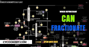 Fractionating Refrigerants: Identifying the Best for Separation Processes