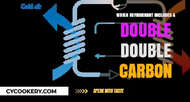 Identifying the Unique Refrigerant with Double Double Carbon Bonds