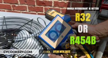 R32 vs. R454B: Comparing Eco-Friendly Refrigerant Performance and Efficiency