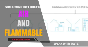Exploring Refrigerants: Unveiling the Heavier-than-Air and Flammable Options