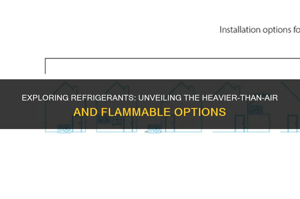 which refrigerant is both heavier than air and flammable