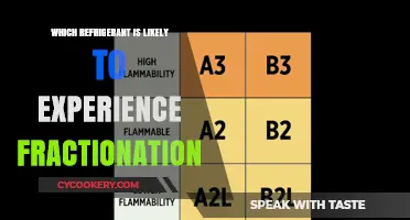 Fractionation Risks: Which Refrigerant Types Are Most Prone to Separation?