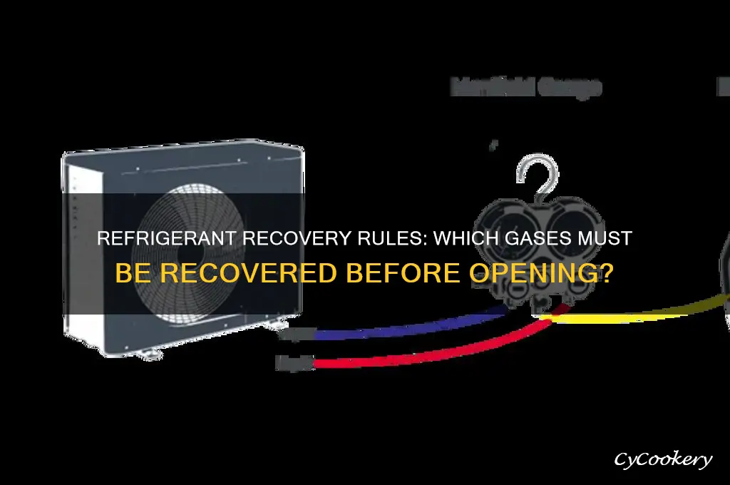 which refrigerants must be recovered before opening