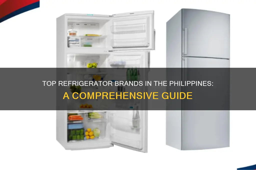 which refrigerator brand is best in philippines