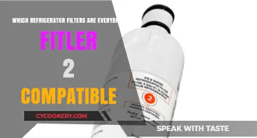 Everydrop Filter 2 Compatibility: A Guide to Refrigerator Filters