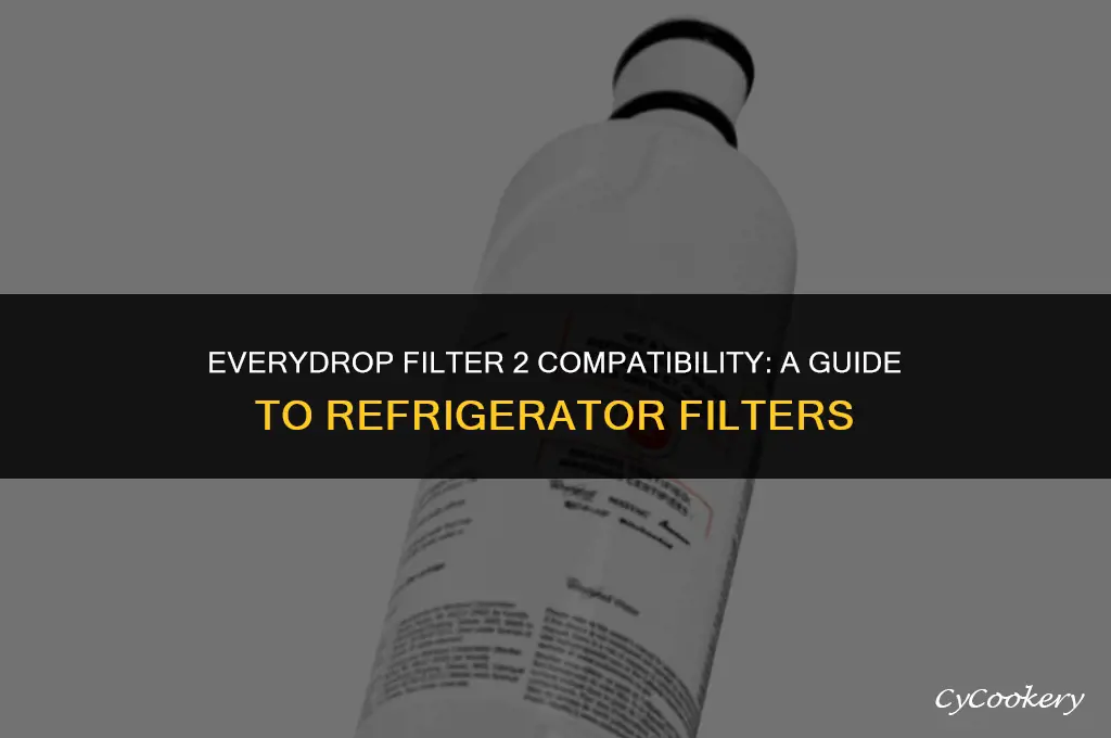 which refrigerator filters are everydrop fitler 2 compatible