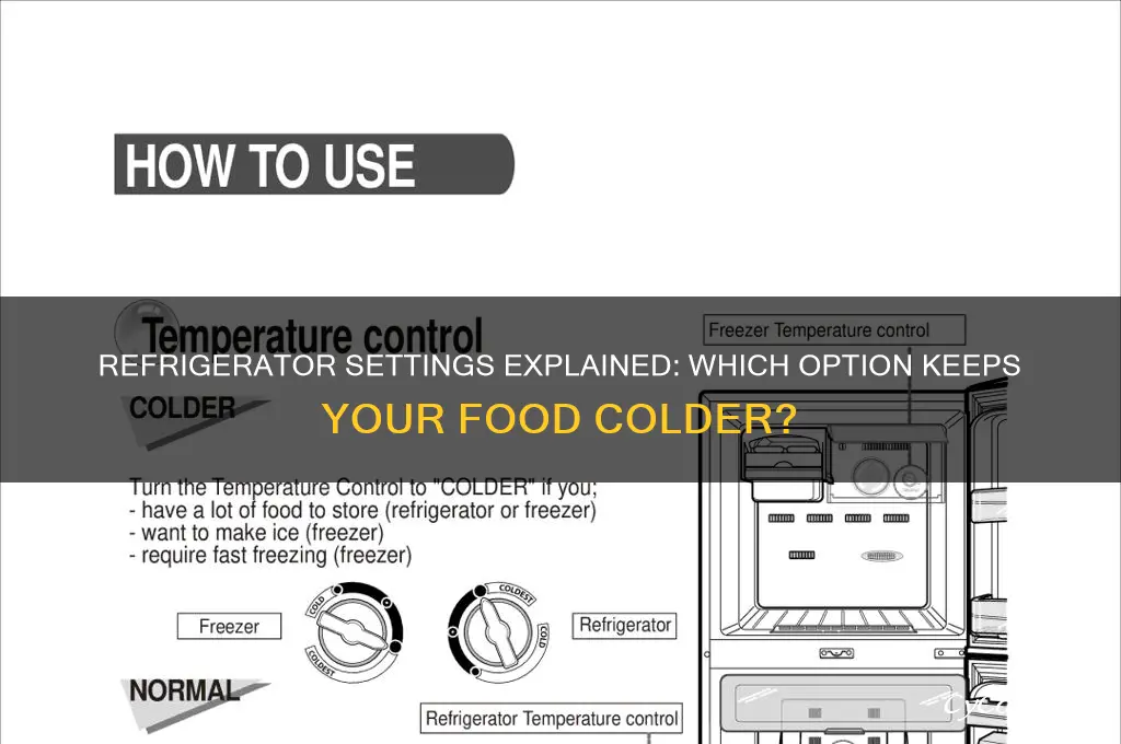 which setting is colder on a refrigerator