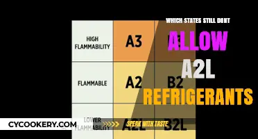 States Lagging in A2L Refrigerant Adoption: Who’s Still Behind?