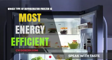 Eco-Friendly Cooling: Unveiling the Most Energy-Efficient Refrigerator Freezers