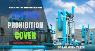 Understanding Venting Prohibition: A Guide to Covered Refrigerants