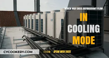 Understanding Refrigerant Flow in Cooling Mode: A Comprehensive Guide