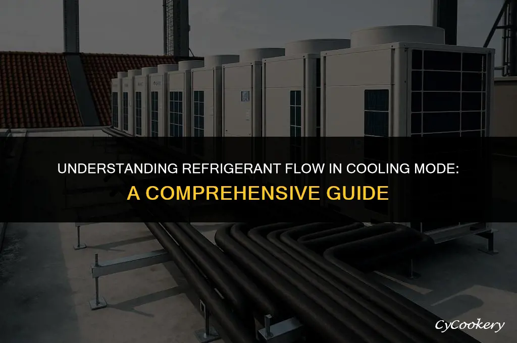 which way does refrigerant flow in cooling mode