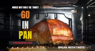 Master Turkey Roasting: Pan Direction Techniques