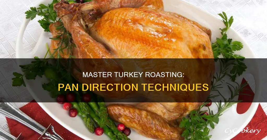 which way does the turkey go in pan