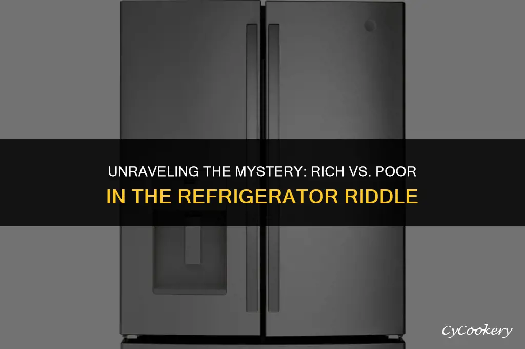 which woman is rich which is poor refrigerator riddle