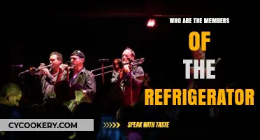 Meet the Members of the Refrigerators: A Comprehensive Guide