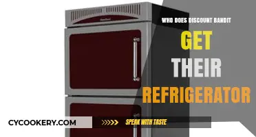 Discount Bandit's Refrigerator Sources: Unveiling Their Supply Chain Secrets