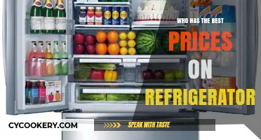 Discover the Best Refrigerator Deals: Top Retailers Compared