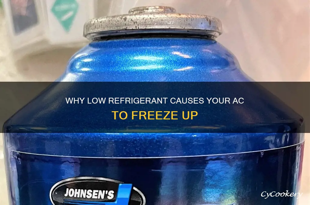 why ac freezes when low on refrigerant