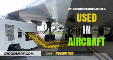 Cooling Skies: The Essential Role of Air Refrigeration in Aircraft