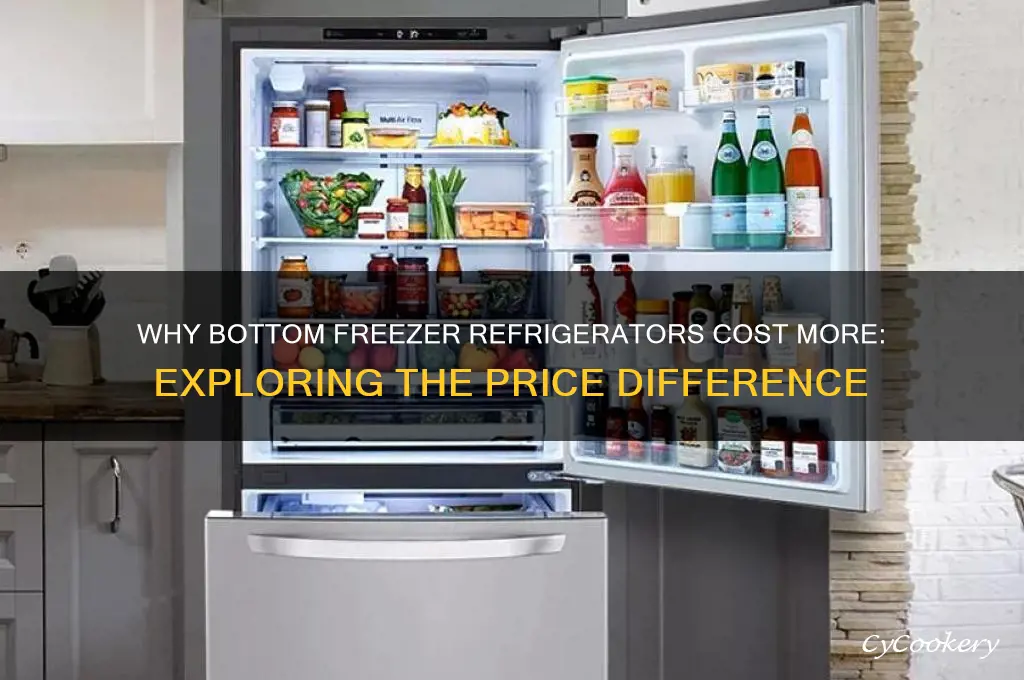 why are bottom freezer refrigerators more expensive
