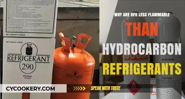 Exploring the Flammability Differences: HFO vs Hydrocarbon Refrigerants