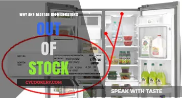Why Are Maytag Refrigerators Out of Stock? Exploring the Shortage