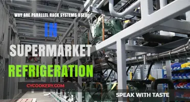 Efficient Cooling, Enhanced Display: The Benefits of Parallel Rack Systems in Supermarket Refrigeration