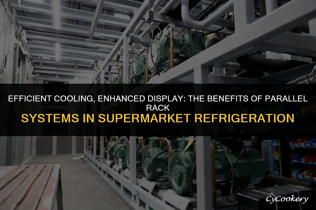 why are parallel rack systems used in supermarket refrigeration