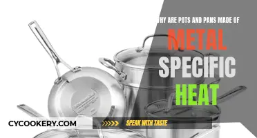 Metal Cookware: Heat Transfer and Retention