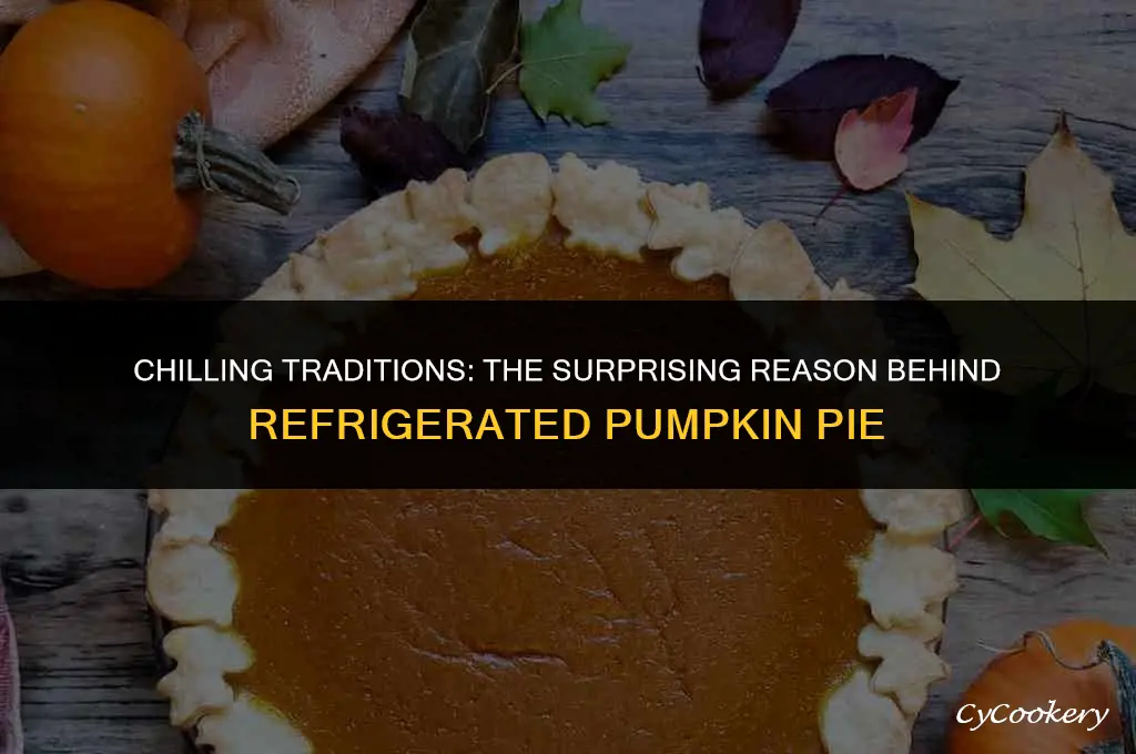 why are pumpkin pie in grocery store refrigerated