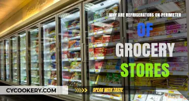 Chilling on the Edge: The Strategic Placement of Refrigerators in Grocery Stores