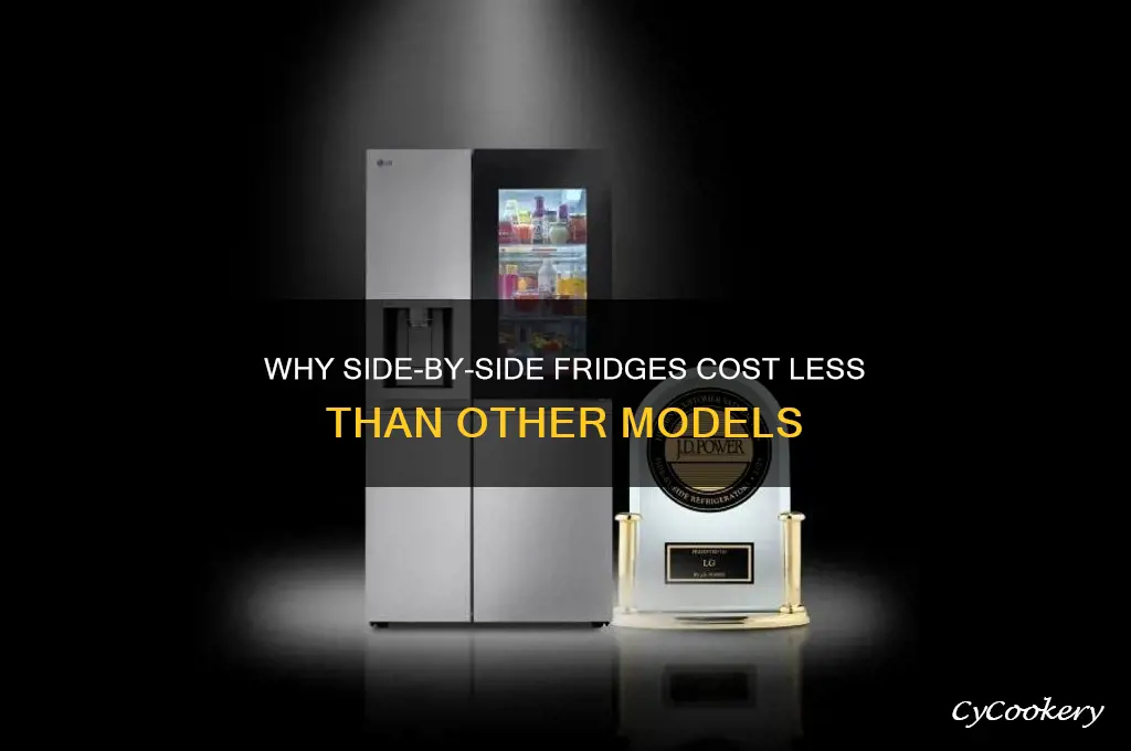 why are side by side refrigerators cheaper