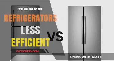 Exploring the Inefficiency of Side-by-Side Refrigerators: A Comprehensive Guide