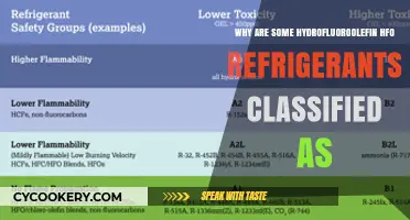 Decoding the Classification of Hydrofluoroolefin (HFO) Refrigerants