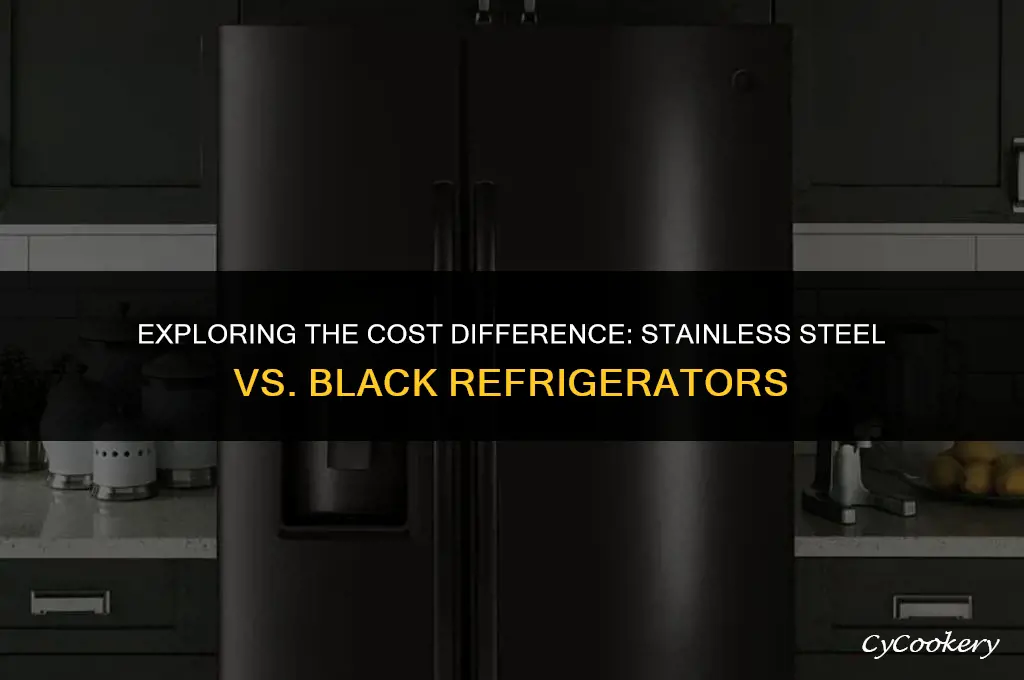 why are stainless steel refrigerators cheaper than black