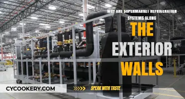 Chilling Efficiency: The Strategic Placement of Supermarket Refrigeration Systems