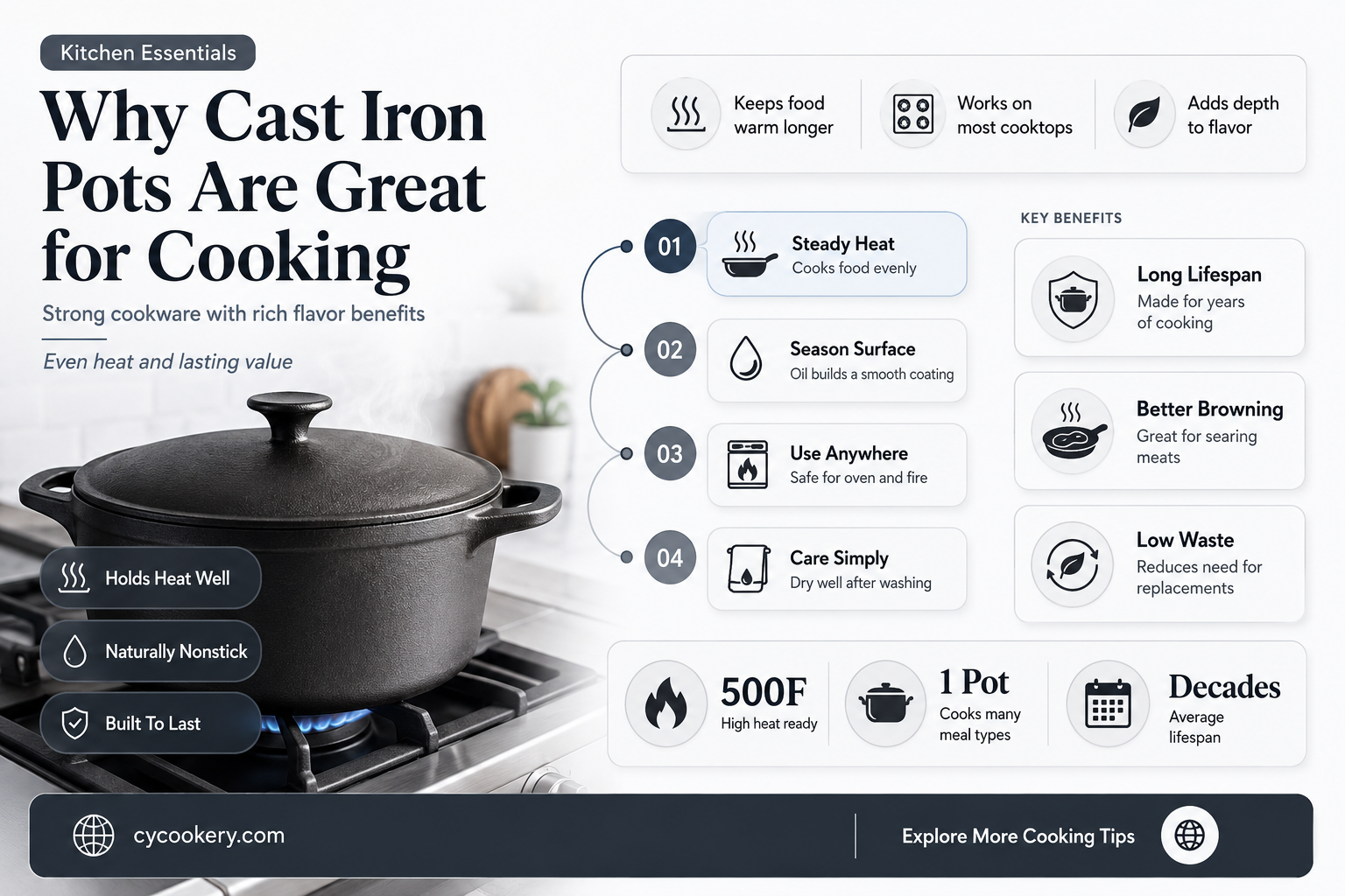 are cast iron pots good for cooking